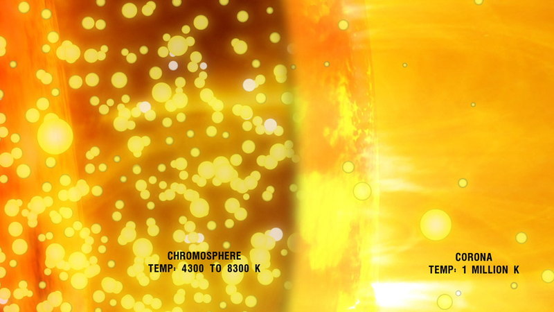 Illustration for article titled This Is How Light Travels Through the Layers of The Sun